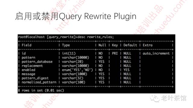 640?wx_fmt=png&tp=webp&wxfrom=5&wx_lazy=