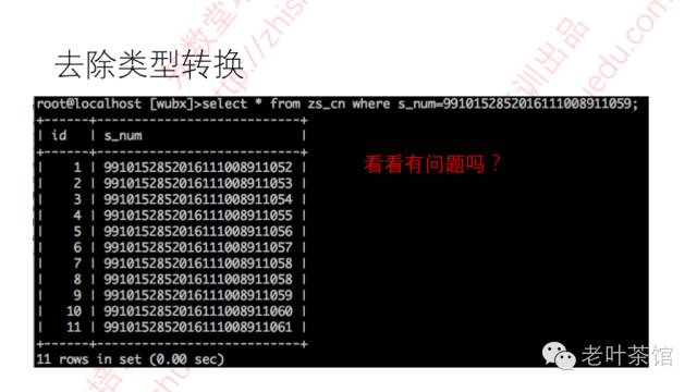 640?wx_fmt=png&tp=webp&wxfrom=5&wx_lazy=