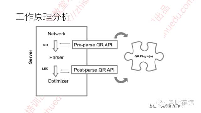 640?wx_fmt=png&tp=webp&wxfrom=5&wx_lazy=