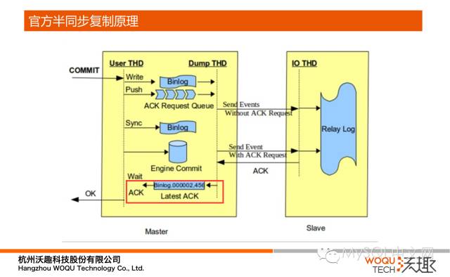 640?wx_fmt=png&tp=webp&wxfrom=5&wx_lazy=