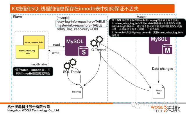 640?wx_fmt=png&tp=webp&wxfrom=5&wx_lazy=