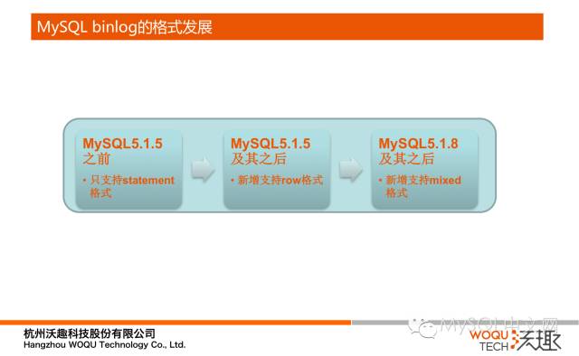 640?wx_fmt=png&tp=webp&wxfrom=5&wx_lazy=