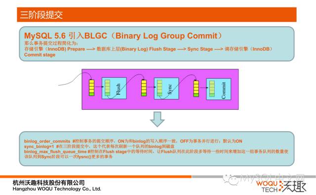640?wx_fmt=png&tp=webp&wxfrom=5&wx_lazy=