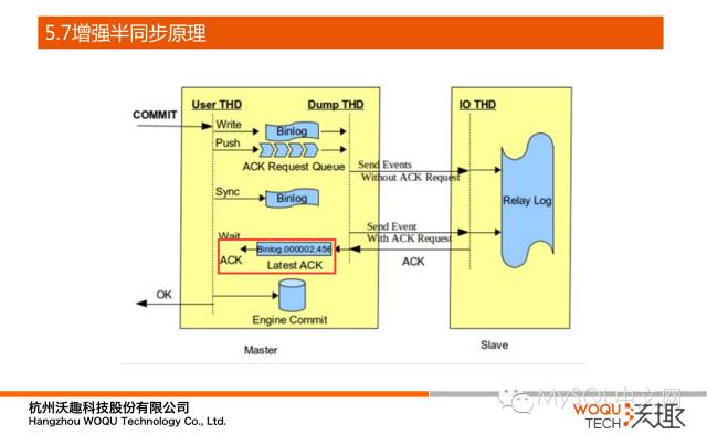 640?wx_fmt=png&tp=webp&wxfrom=5&wx_lazy=
