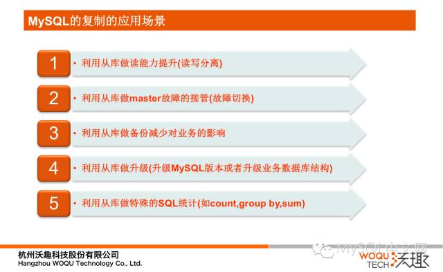 640?wx_fmt=png&tp=webp&wxfrom=5&wx_lazy=