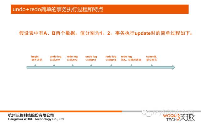 640?wx_fmt=png&tp=webp&wxfrom=5&wx_lazy=