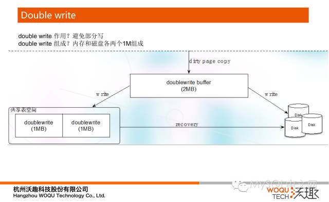 640?wx_fmt=png&tp=webp&wxfrom=5&wx_lazy=