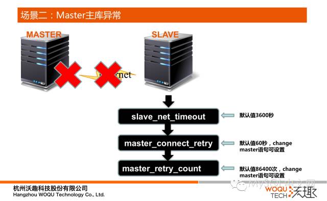 640?wx_fmt=png&tp=webp&wxfrom=5&wx_lazy=