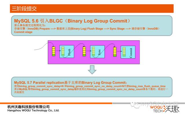 640?wx_fmt=png&tp=webp&wxfrom=5&wx_lazy=