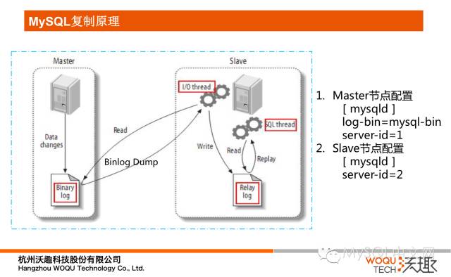 640?wx_fmt=png&tp=webp&wxfrom=5&wx_lazy=
