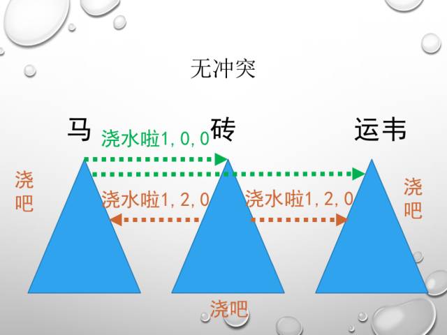 640?wx_fmt=png&tp=webp&wxfrom=5&wx_lazy=