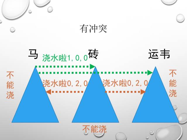 640?wx_fmt=png&tp=webp&wxfrom=5&wx_lazy=