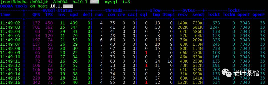 doDBA tools，全新的MySQL实时性能监控利器