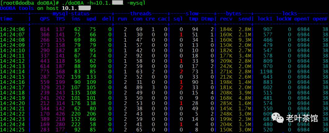 doDBA tools，全新的MySQL实时性能监控利器