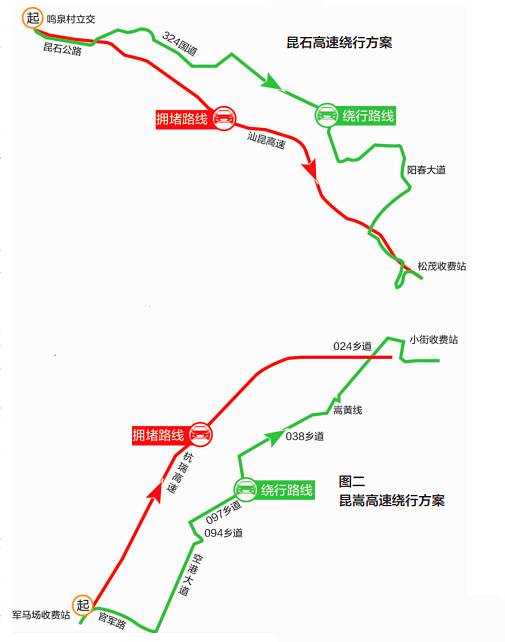 (六)杭瑞高速路