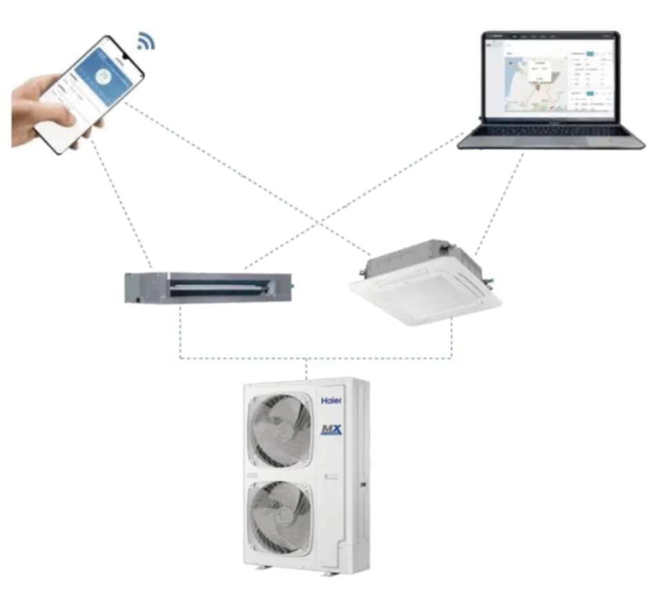 主打一个“快”！海尔商铺多联 FAST 系列上市