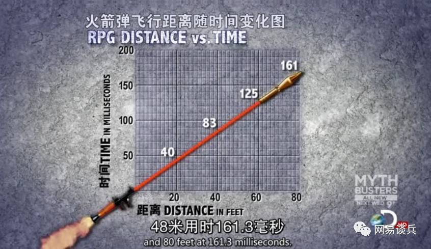 实际上做不到