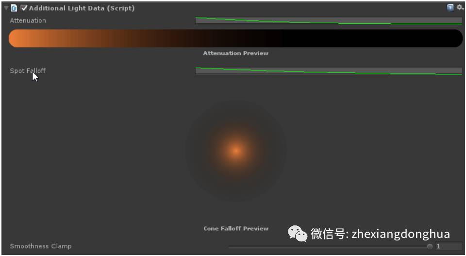 Unity的照明技巧在ADAM电影中的应用