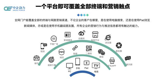 手机网站建站系统_网站建站系统能seo吗_自动建站系统网站源码