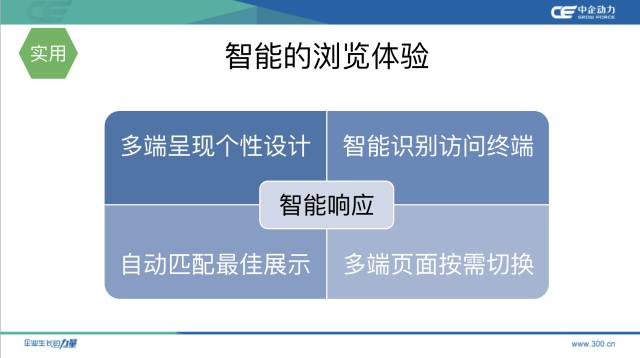 自动建站系统网站源码_手机网站建站系统_网站建站系统能seo吗