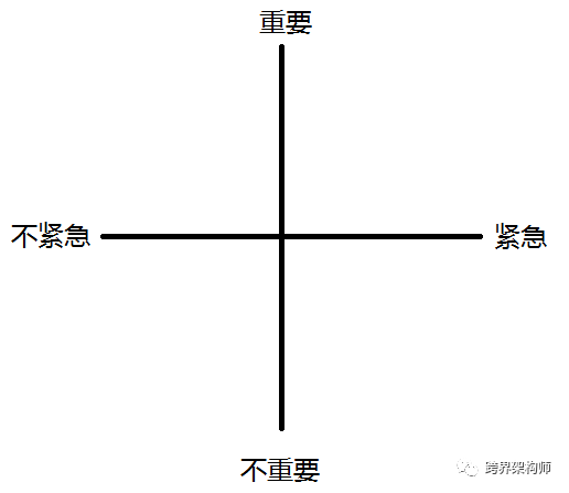 如何平衡工作与家庭