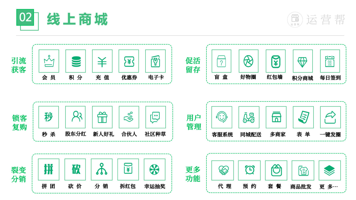 上海艺昙科技有限公司