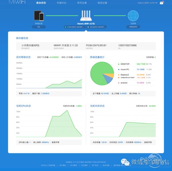 小米路由器管理界面