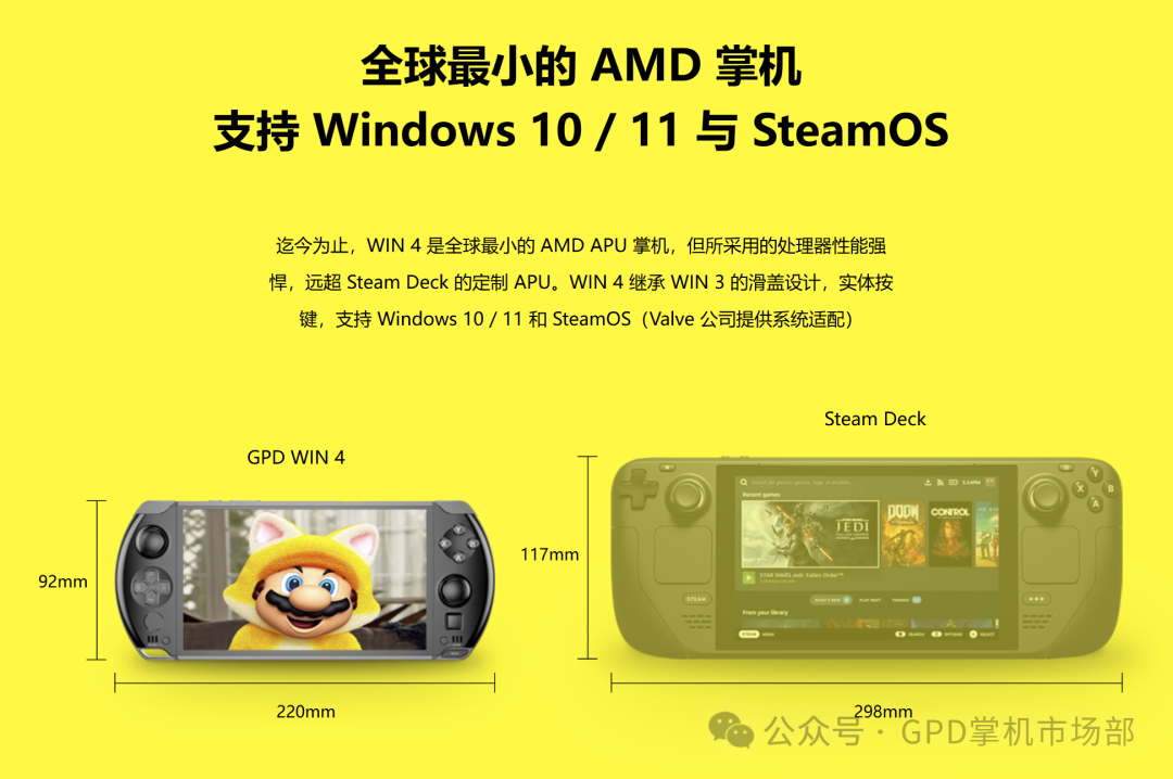 GPD WIN 4 (2025) Handheld Gaming Console Now Available for