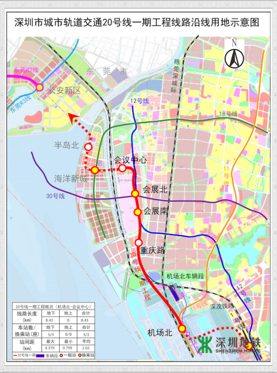 深圳首条全自动地铁线20号线一期首列车本月将抵达!