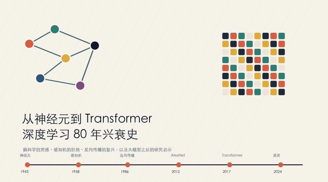 从神经元到 Transformer