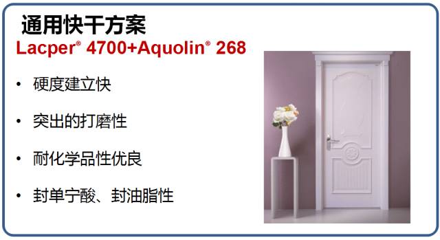 万华化学水性异氰酸酯固化剂——总有一款适合你！