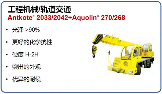 万华化学水性异氰酸酯固化剂——总有一款适合你！