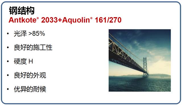 万华化学水性异氰酸酯固化剂——总有一款适合你！