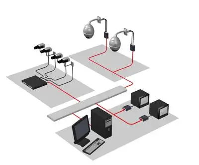 弱电安防监控系统的施工安装要注意哪些方面呢？(图2)