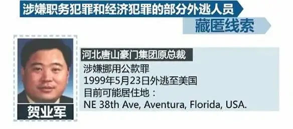 “丁义珍”们,哪里逃?! “丁义珍”们,哪里逃?!