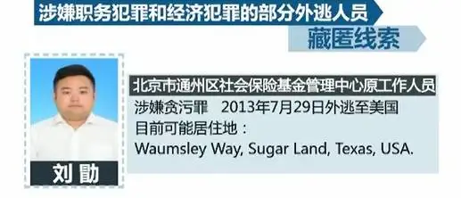 “丁义珍”们,哪里逃?! “丁义珍”们,哪里逃?!