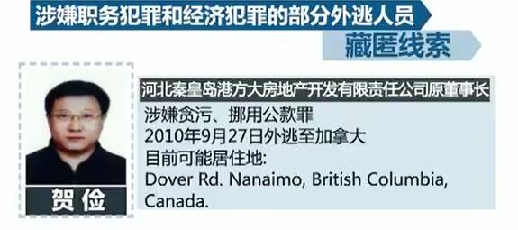 “丁义珍”们，哪里逃？！