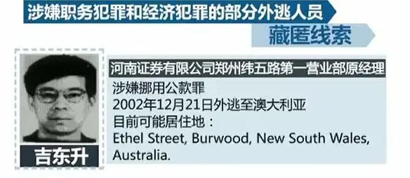 “丁义珍”们,哪里逃?! “丁义珍”们,哪里逃?!