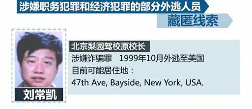 “丁义珍”们，哪里逃？！