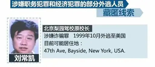 “丁义珍”们,哪里逃?! “丁义珍”们,哪里逃?!