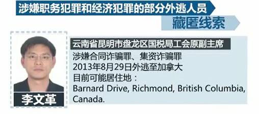 “丁义珍”们，哪里逃？！