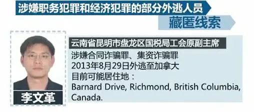 “丁义珍”们,哪里逃?! “丁义珍”们,哪里逃?!