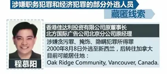 “丁义珍”们,哪里逃?! “丁义珍”们,哪里逃?!