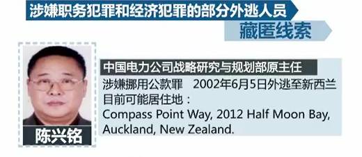 “丁义珍”们，哪里逃？！