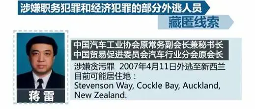 “丁义珍”们,哪里逃?! “丁义珍”们,哪里逃?!