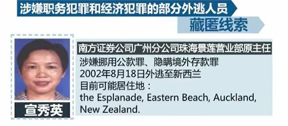 “丁义珍”们，哪里逃？！