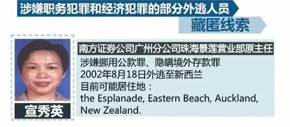 “丁义珍”们,哪里逃?! “丁义珍”们,哪里逃?!