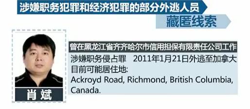 “丁义珍”们，哪里逃？！