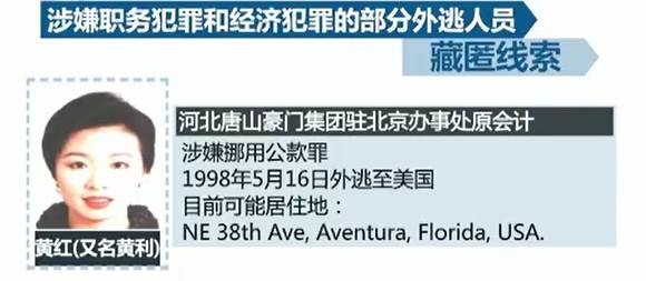 “丁义珍”们，哪里逃？！