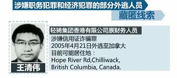 “丁义珍”们,哪里逃?! “丁义珍”们,哪里逃?!